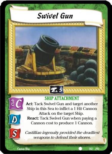 Swivel Gun
