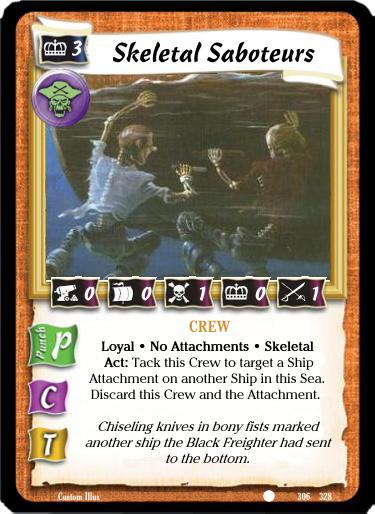 Skeletal Saboteurs