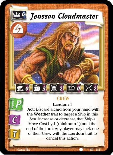 Jensson Cloudmaster