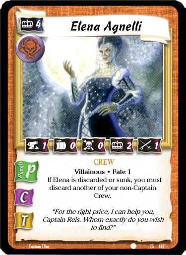 Elena Agnelli