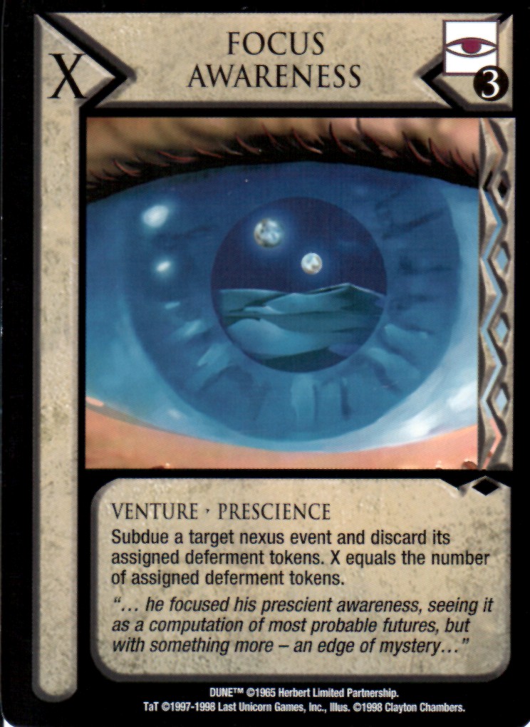 Focus Awareness
