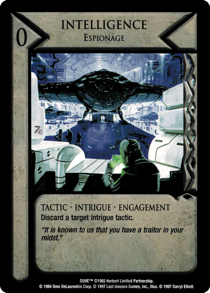 Intelligence Espionage