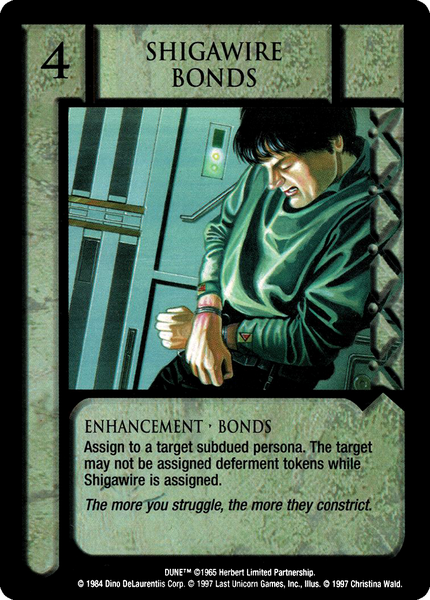 Shigawire Bonds