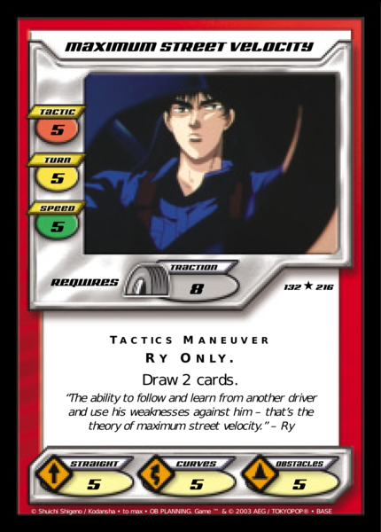 Maximum Street Velocity