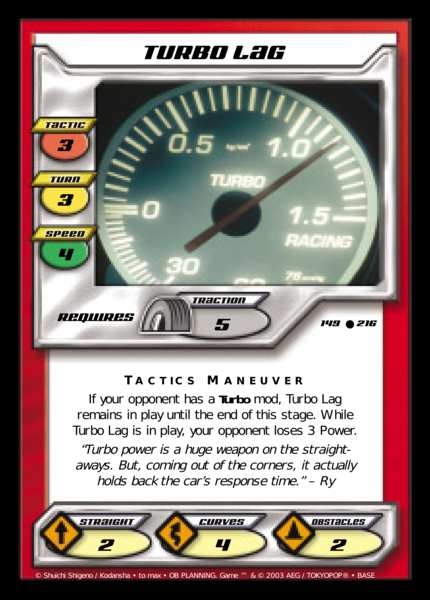 Turbo Lag