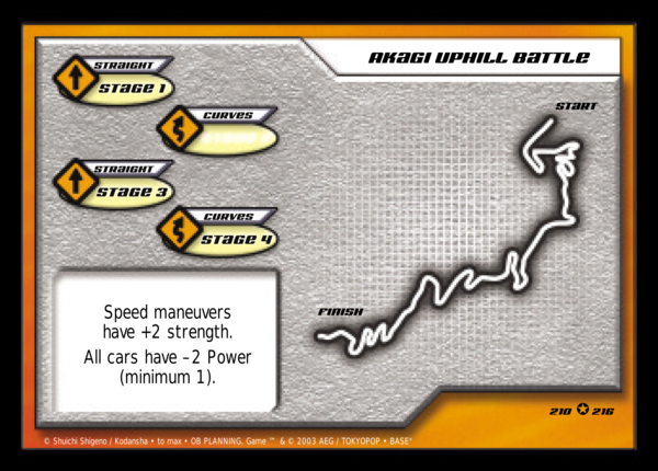 Akagi Uphill Battle