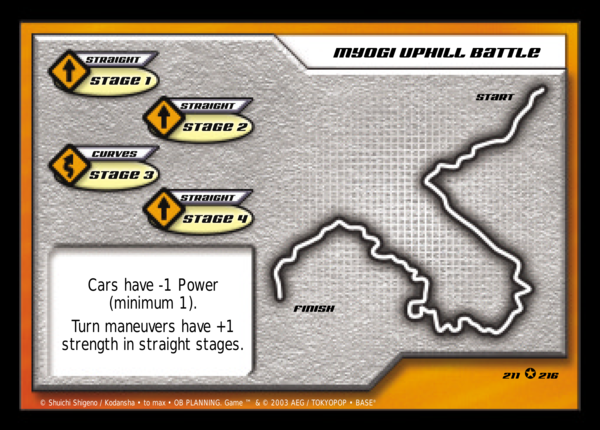 Myogi Uphill Battle