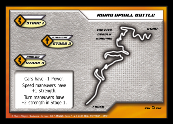 Akina Uphill Battle