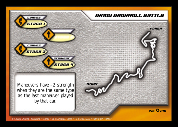 Akagi Downhill Battle