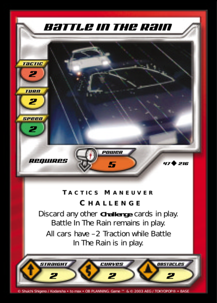 Battle In the Rain