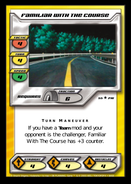 Familiar With the Course