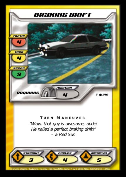 Braking Drift