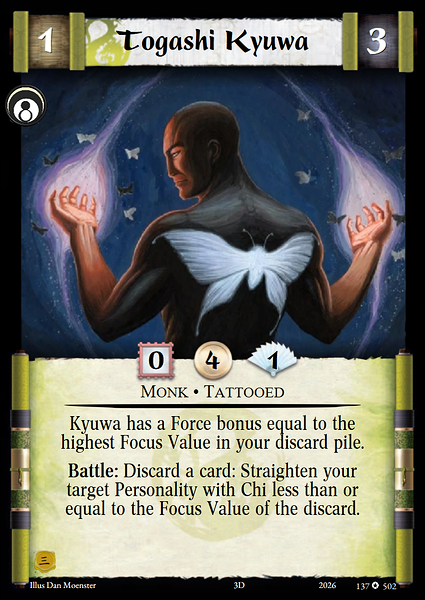 Togashi Kyuwa