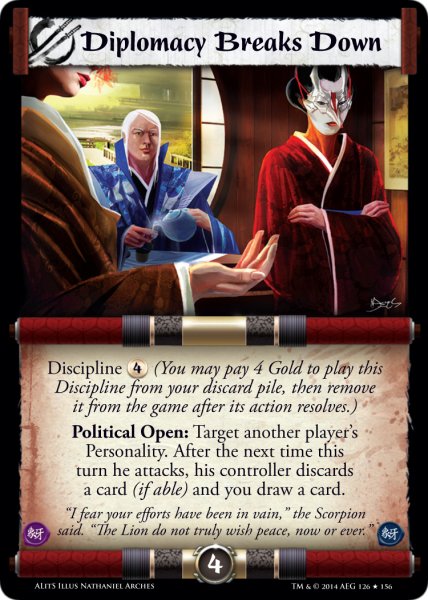 Diplomacy Breaks Down