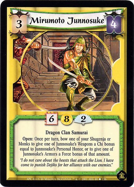 Mirumoto Junnosuke