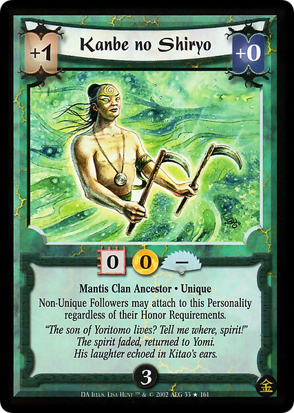 Kanbe no Shiryo