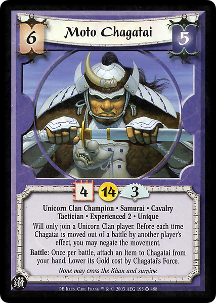Moto Chagatai