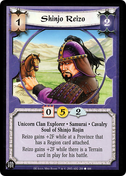 Shinjo Reizo