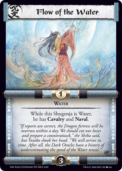 Flow of the Water