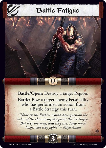 Battle Fatigue