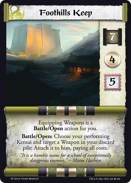 Foothills Keep