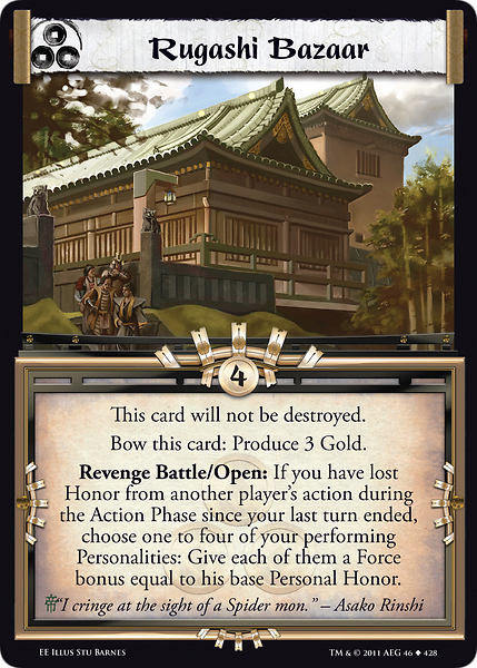 Rugashi Bazaar