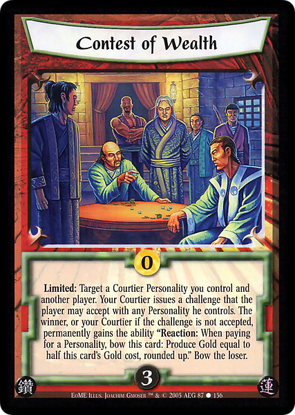Contest of Wealth