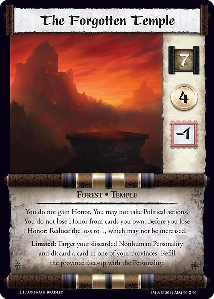 The Forgotten Temple