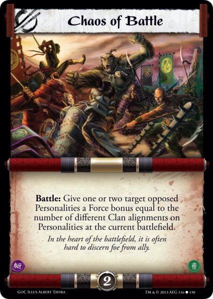 Chaos of Battle