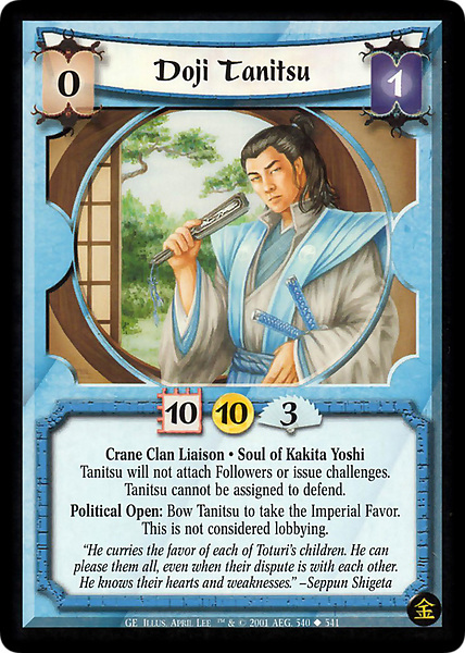 Doji Tanitsu