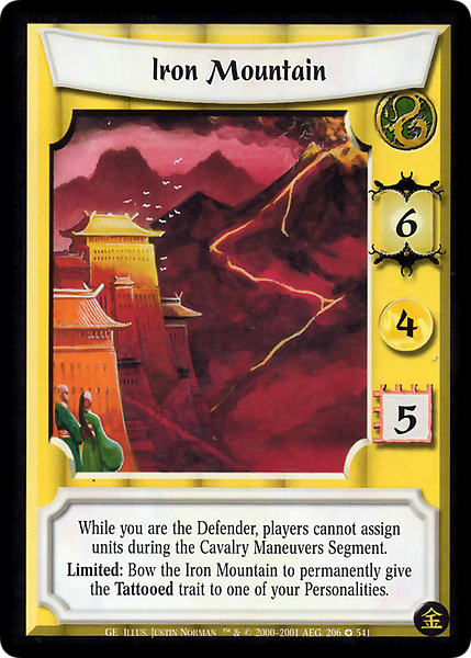 Iron Mountain