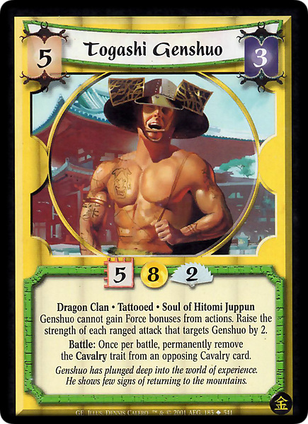 Togashi Genshuo