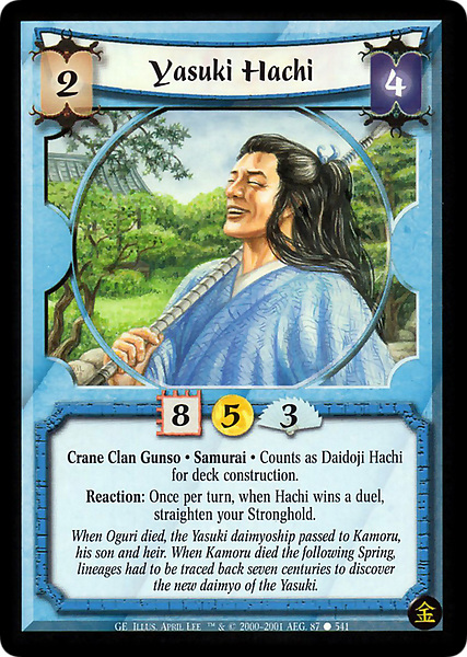 Yasuki Hachi