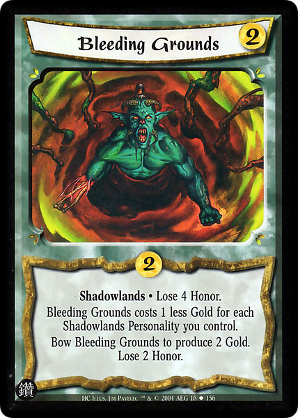 Bleeding Grounds
