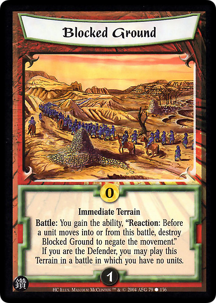 Blocked Ground