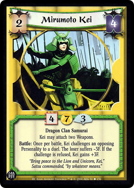 Mirumoto Kei