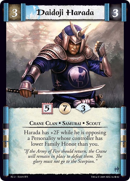 Daidoji Harada