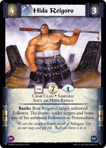 Hida Reigoro