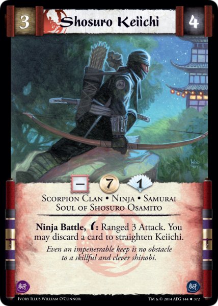 Shosuro Keiichi
