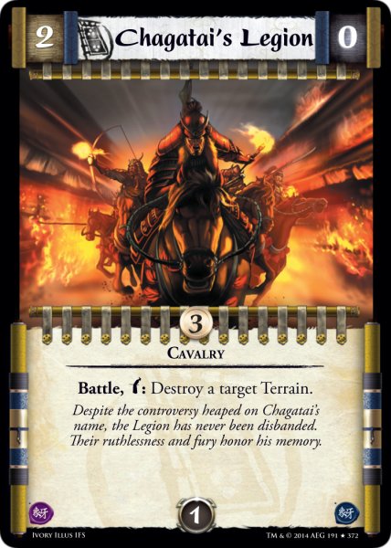 Chagatai's Legion