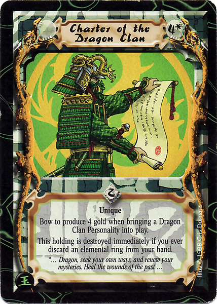 Charter of the Dragon Clan