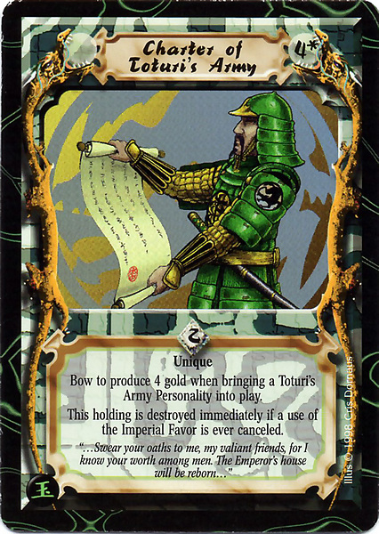 Charter of Toturi's Army
