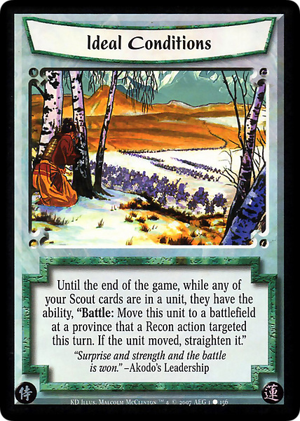 Ideal Conditions