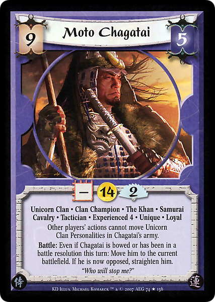 Moto Chagatai