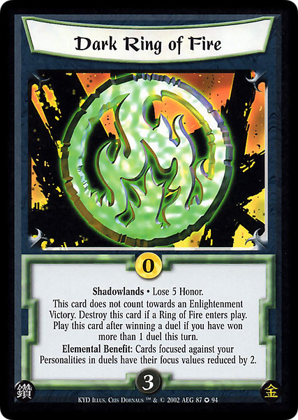 Dark Ring of Fire