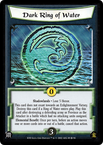 Dark Ring of Water