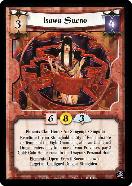 Isawa Sueno