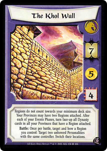 The Khol Wall