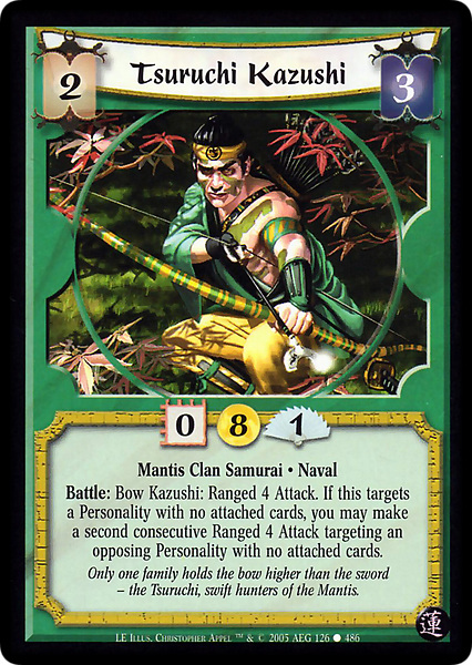 Tsuruchi Kazushi