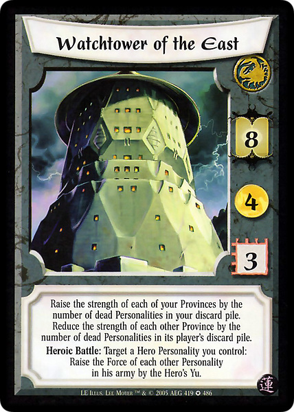 Watchtower of the East